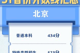 恐怖如斯！快船本场全队投篮命中率58.8% 三分命中率48.3%